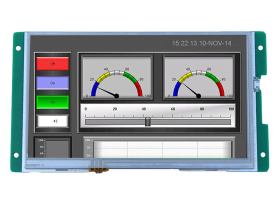 Goede prijs De Vertoningscomité 450cd/M2 van TFT HMI van de WAPENkern Slimme Mens/machine-interface online
